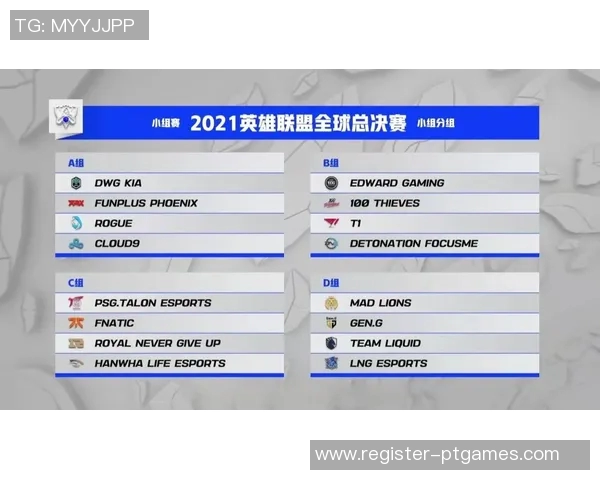RNG战队在英雄联盟力量排名中创下新高引发热议与期待