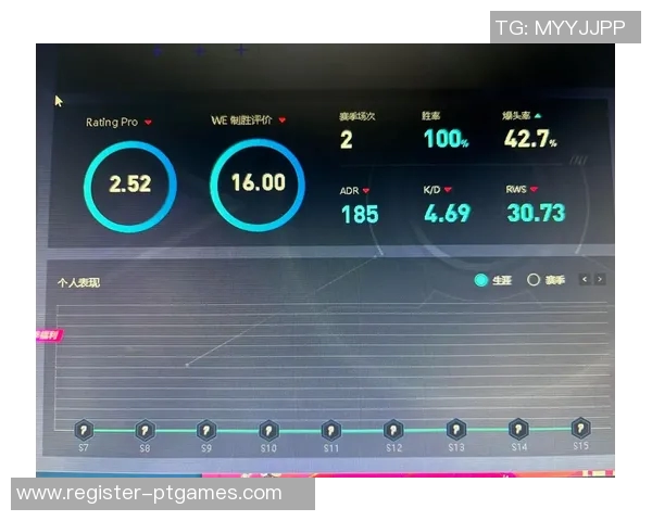 深入分析CSGO巨献中WE战队的状态与表现探秘之旅