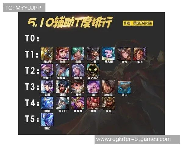 深入分析S15赛季LNG战队的控制打法与战略布局