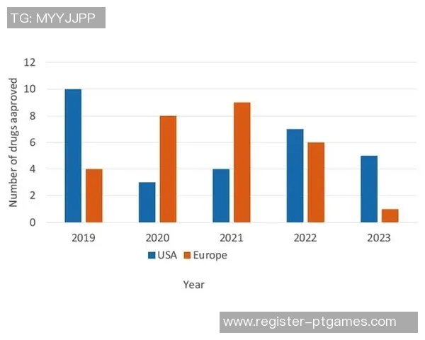 深入剖析WE战队在电竞比赛中的速度表现与数据趋势分析