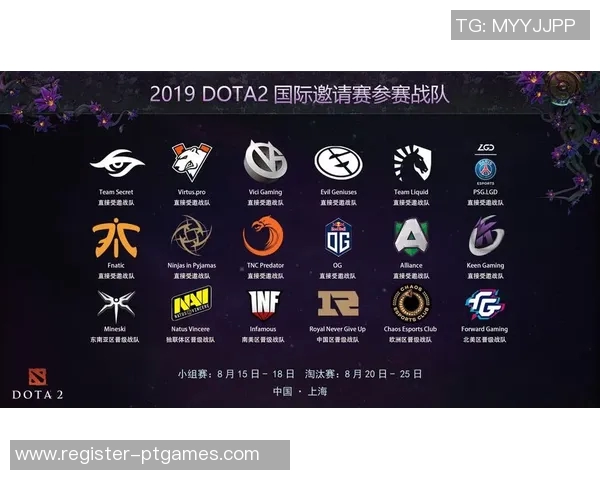 esports数据DOTA2状态排行榜最新更新EDG战队荣登第十名引发热议