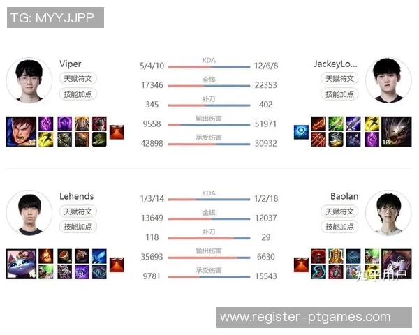 esports最新数据王者荣耀赛事分析TES战队排名第九的原因与经验分享