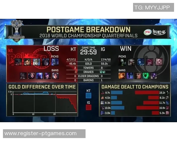 深度解析IG战队包夹打法的实时数据与战术应用实时新闻
