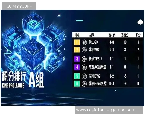 电竞比分分析王者荣耀中JDG包夹策略的成功与失误探讨实时新闻 电竞比分分析王者荣耀中JDG包夹策略的成功与失误探讨实时新闻