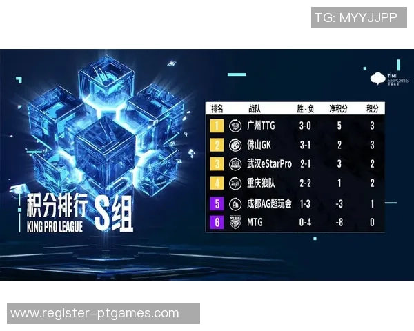 深入解析RNG战队防守反击策略及其在王者荣耀中的应用技巧 深入解析RNG战队防守反击策略及其在王者荣耀中的应用技巧