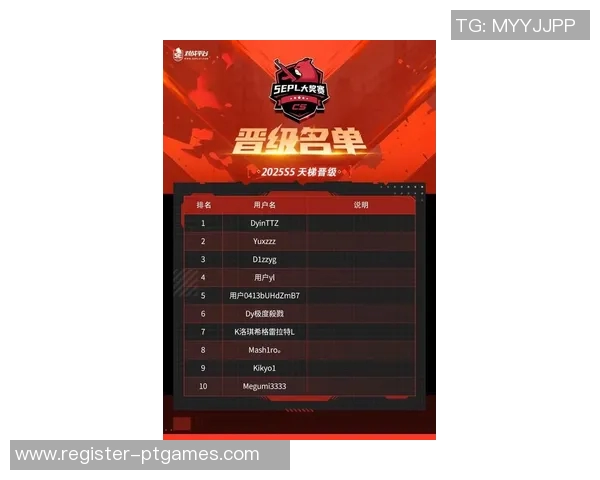 2026电竞新闻S15LOL比赛中DOTA2心理素质排名创新高IG战队表现引发热议 2026电竞新闻S15LOL比赛中DOTA2心理素质排名创新高IG战队表现引发热议