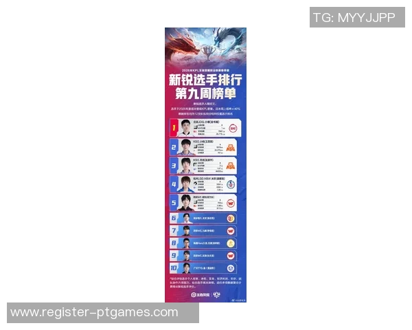2026电竞新闻最新王者荣耀耐力排行榜揭晓JDG战队强势领跑前十名
